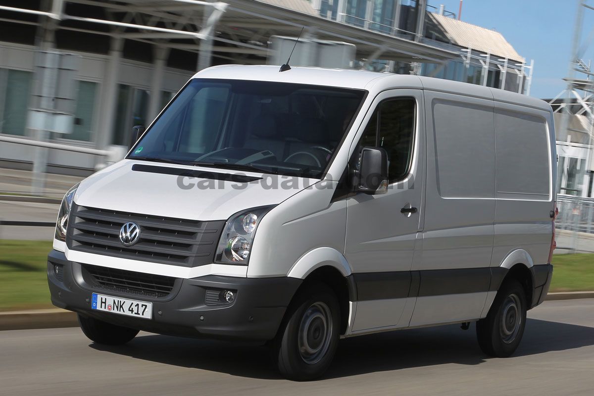 Volkswagen Crafter Bestelwagen