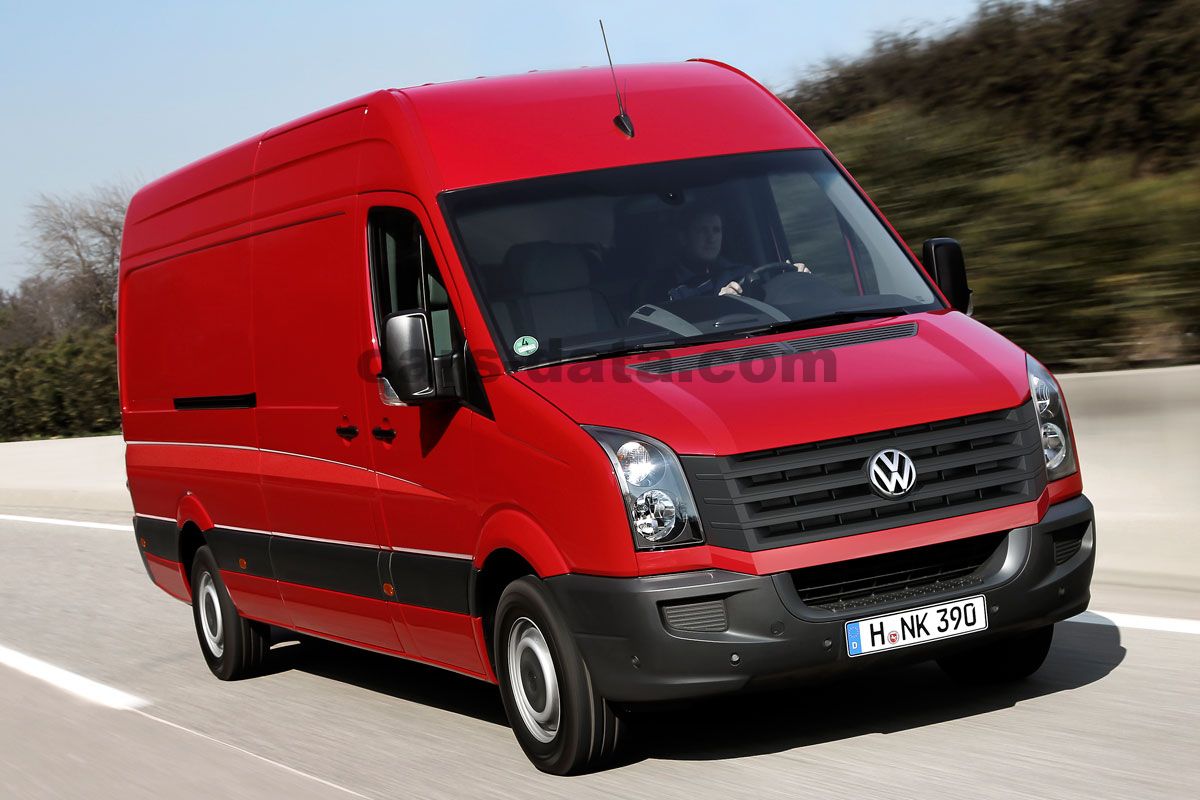 Volkswagen Crafter Bestelwagen