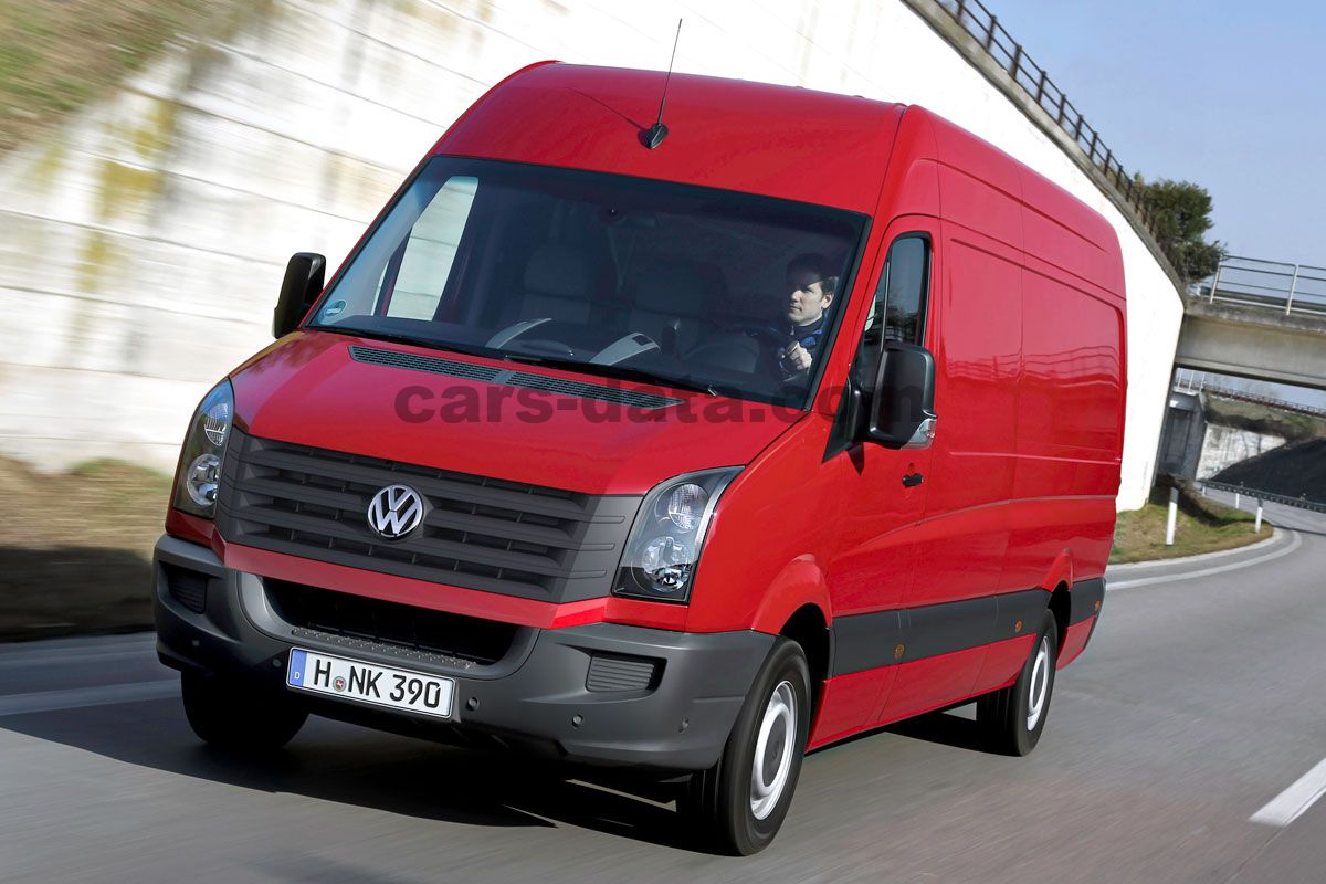 Volkswagen Crafter Bestelwagen