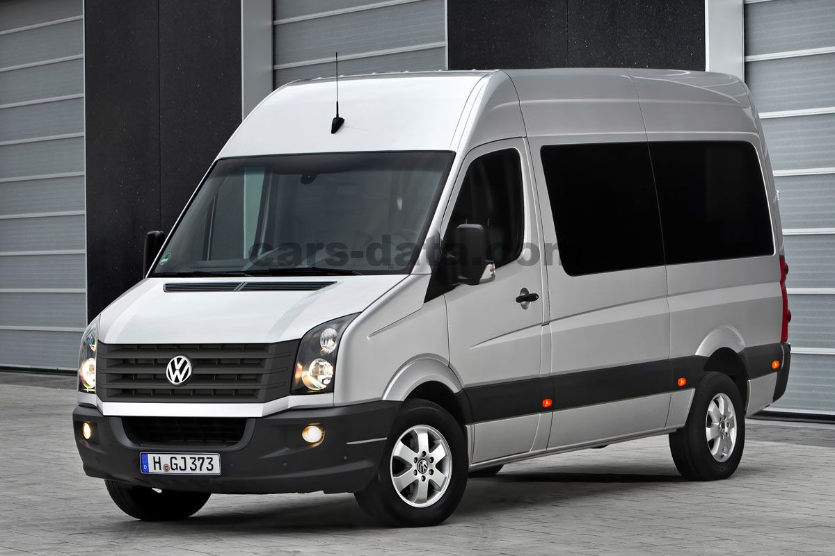 Volkswagen Crafter Bestelwagen