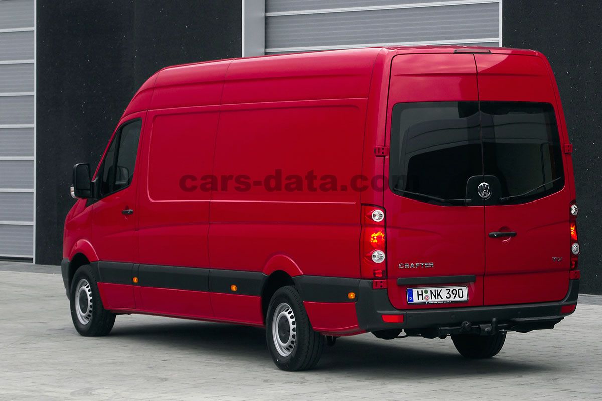 Volkswagen Crafter Bestelwagen