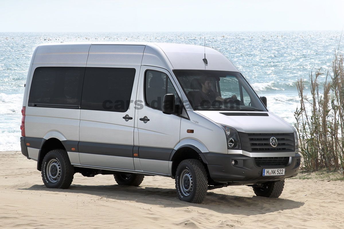 Volkswagen Crafter Bestelwagen