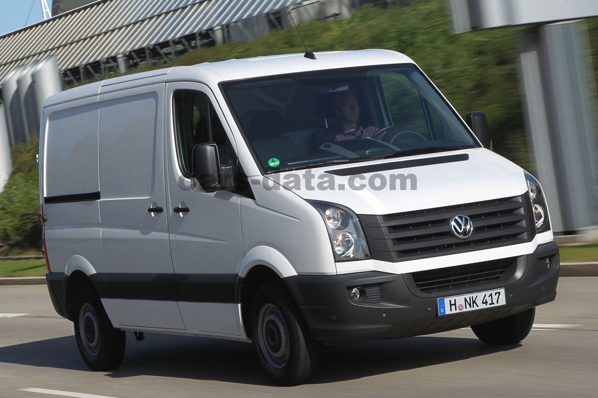 Volkswagen Crafter Bestelwagen