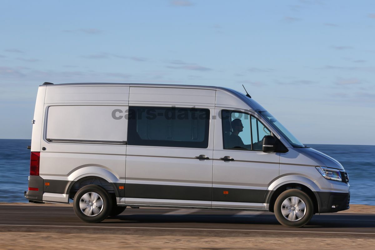 Volkswagen Crafter Bestelwagen