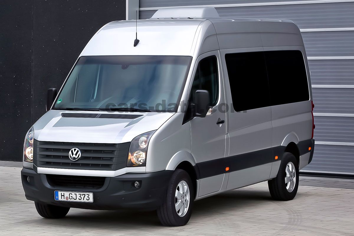 Volkswagen Crafter Kombi