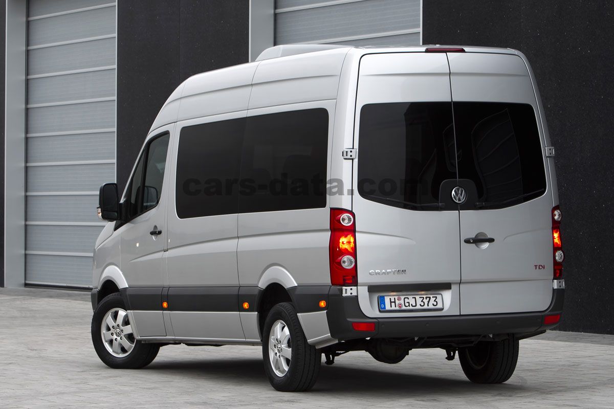 Volkswagen Crafter Kombi