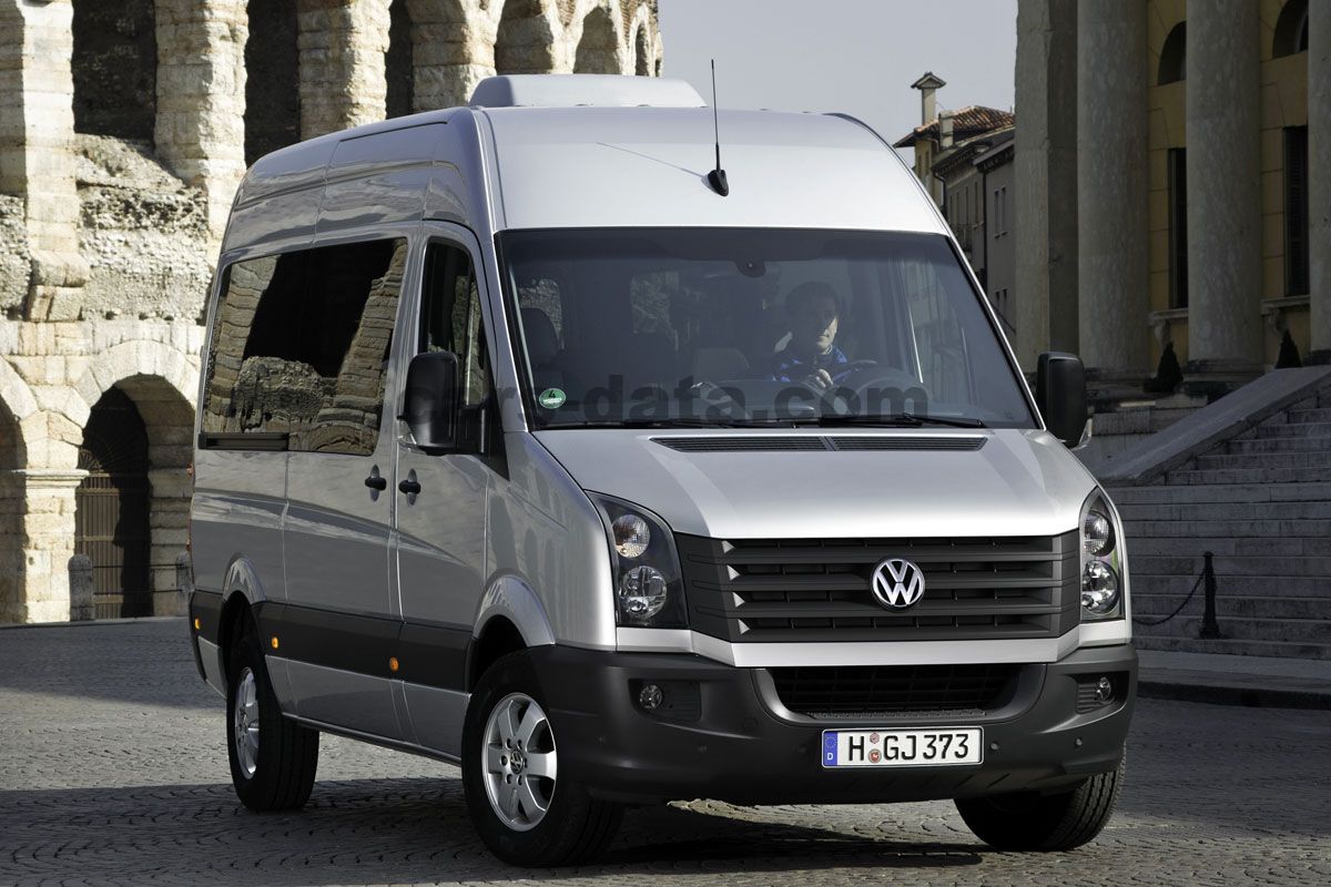 Volkswagen Crafter Kombi