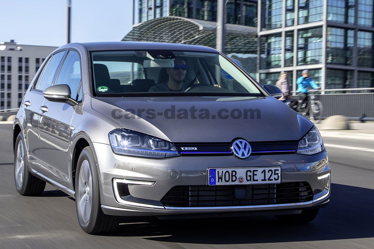 Volkswagen e-Golf