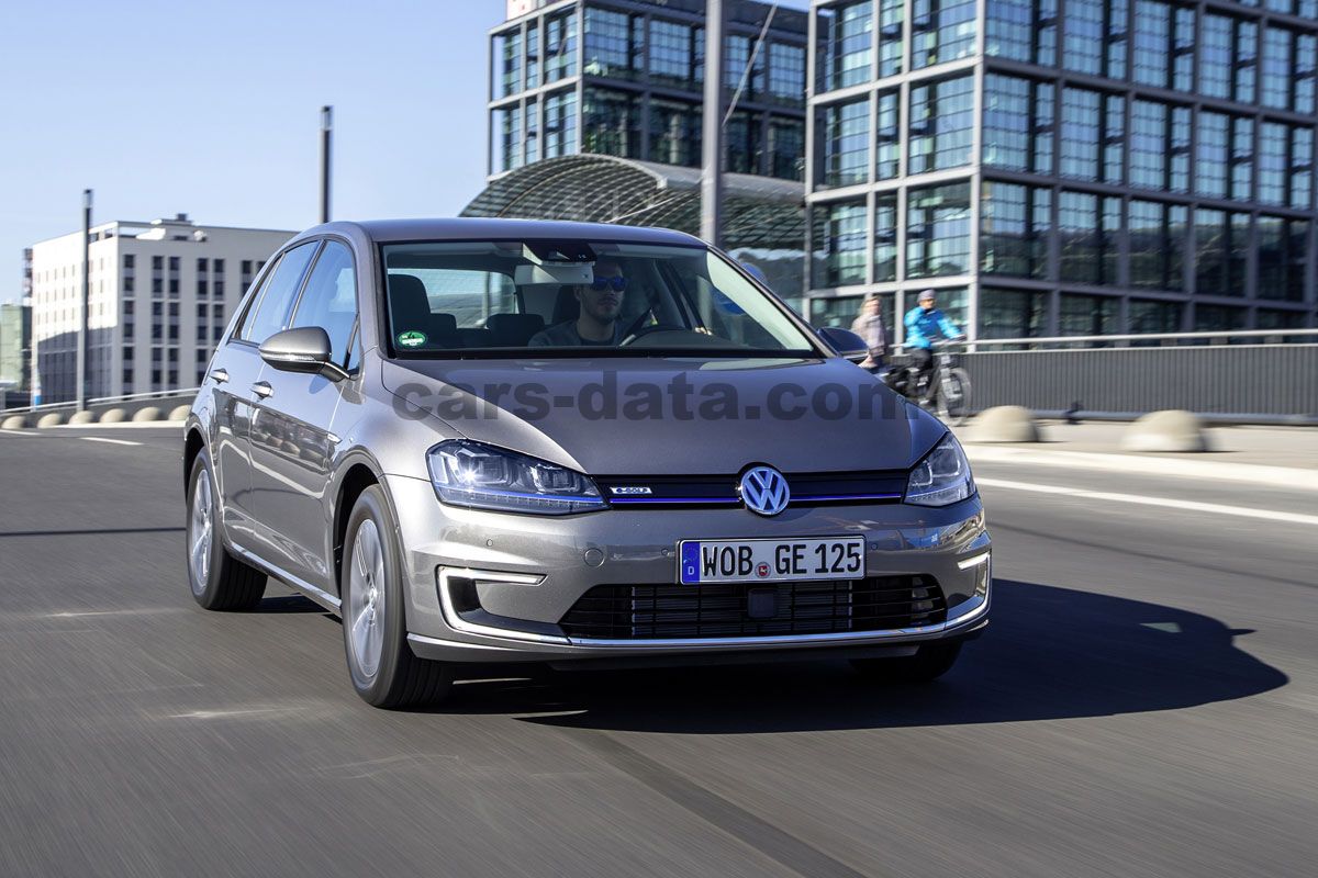 Volkswagen e-Golf