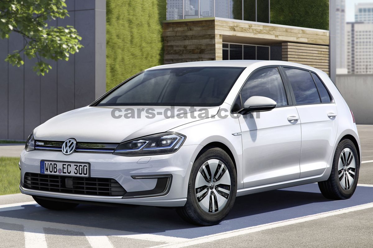 Volkswagen e-Golf