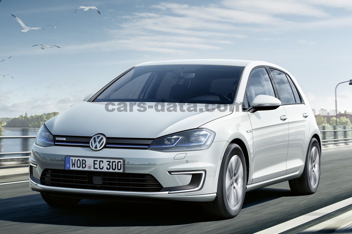 Volkswagen e-Golf