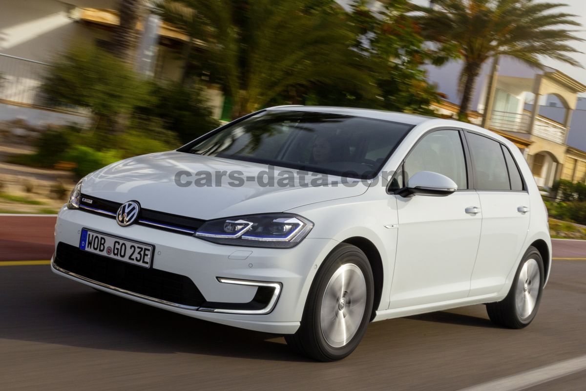 Volkswagen e-Golf