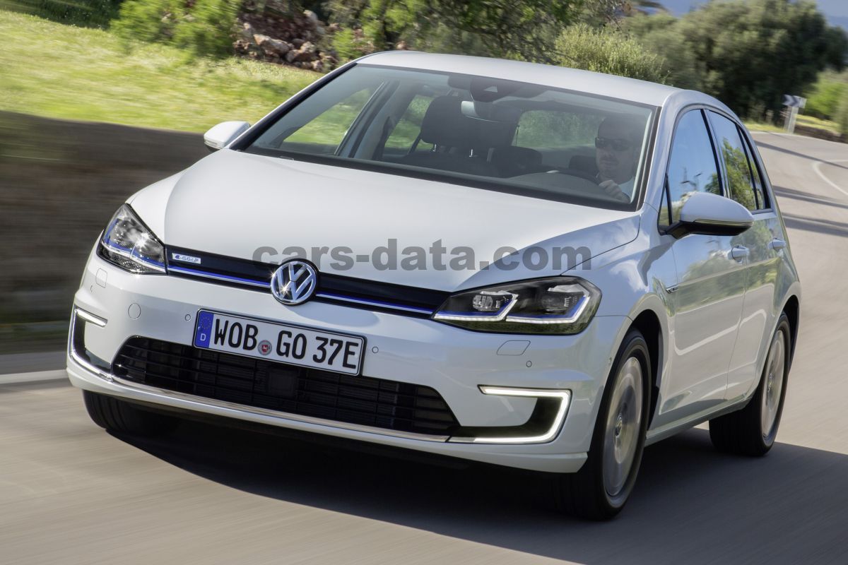 Volkswagen e-Golf