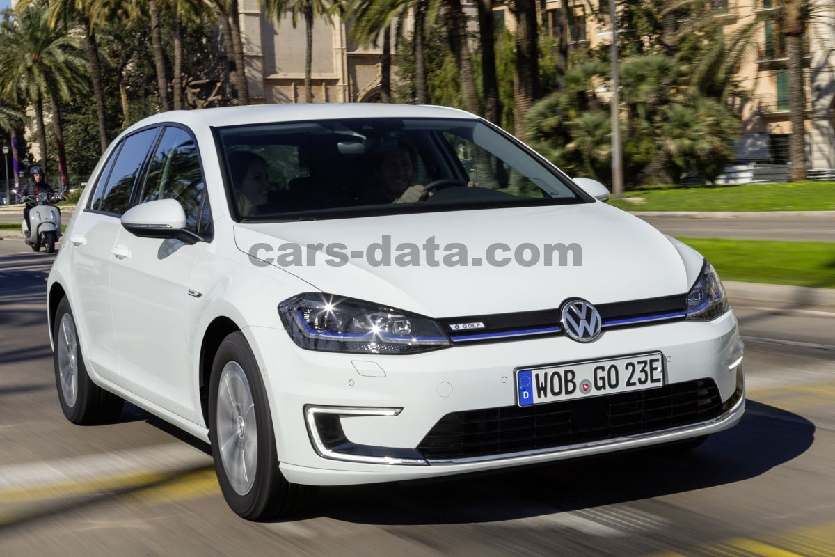 Volkswagen e-Golf