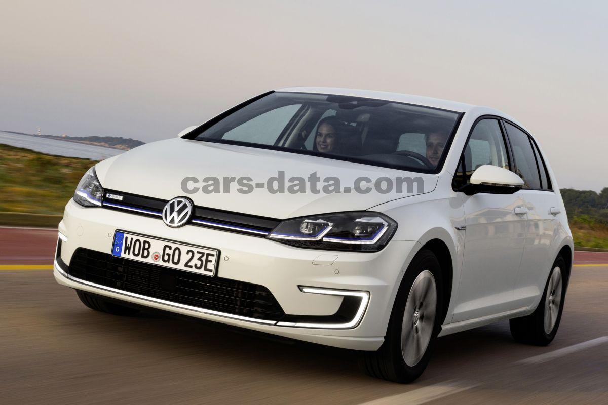 Volkswagen e-Golf