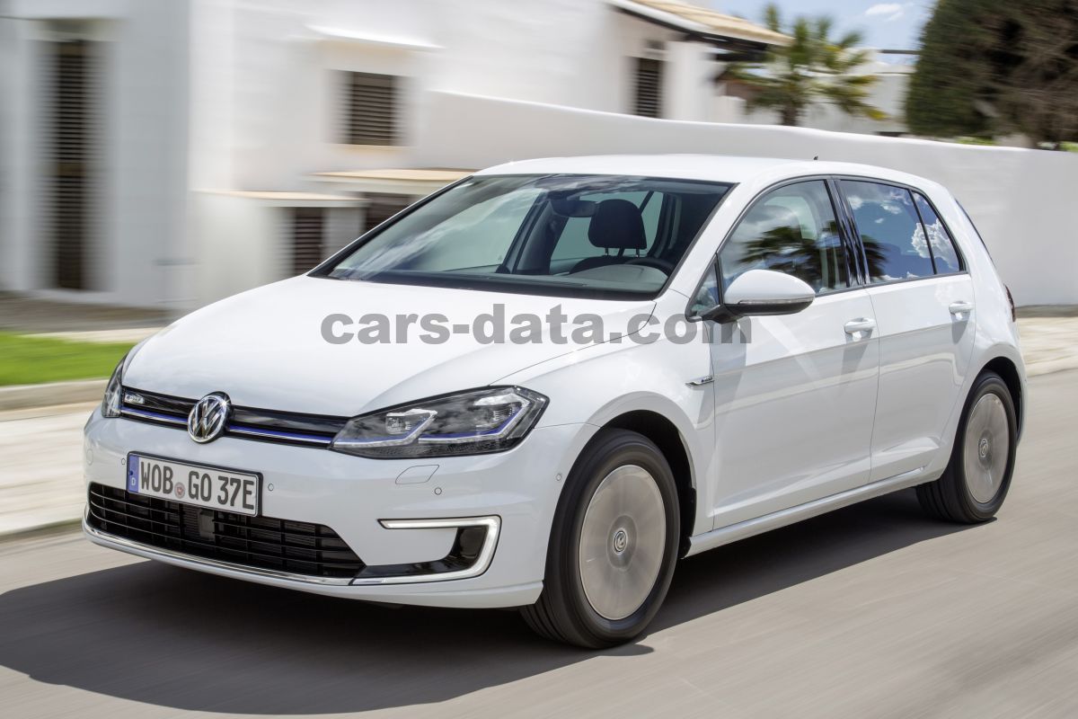 Volkswagen e-Golf