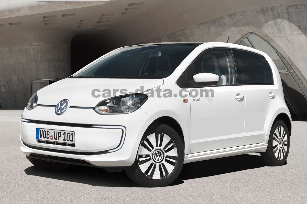 Volkswagen e-Up!