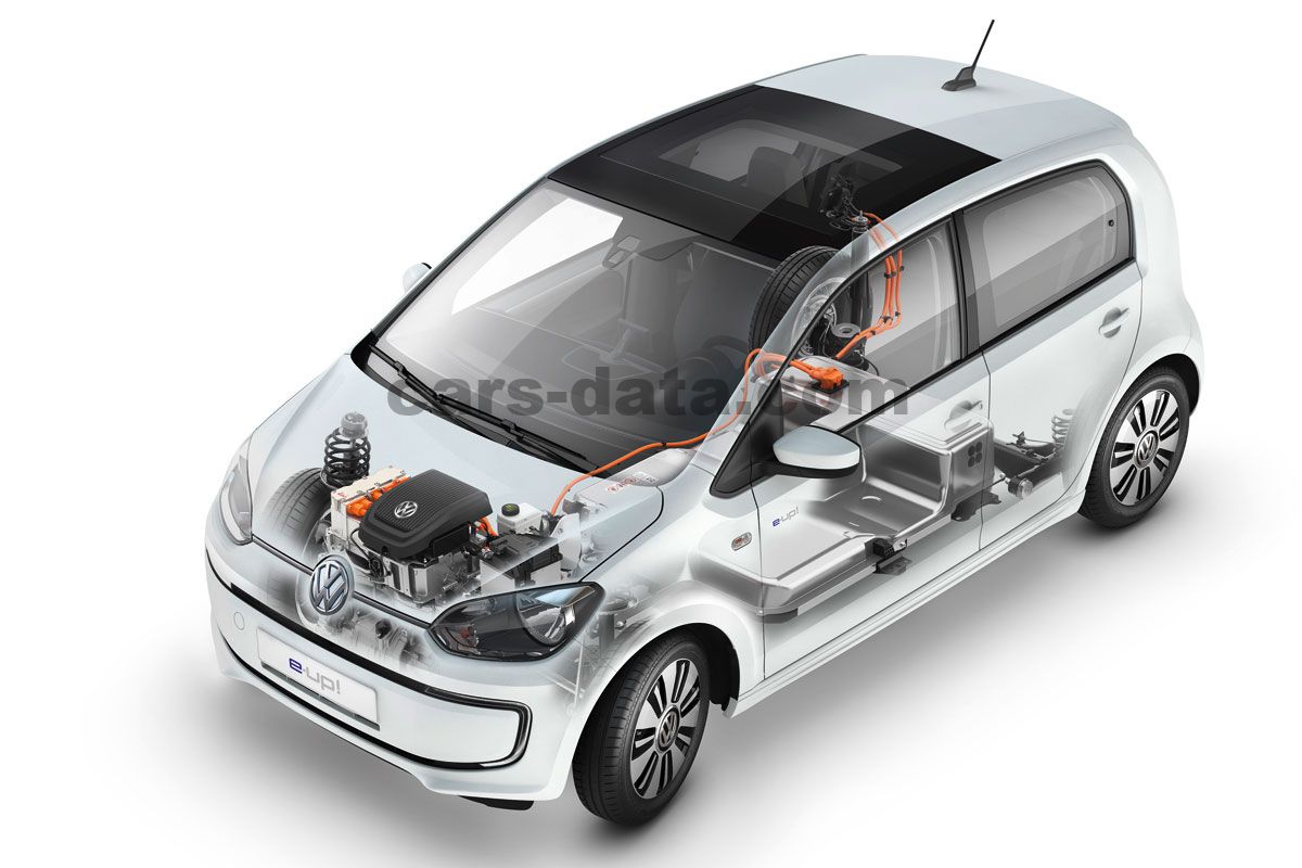 Vw e clearance up 2014