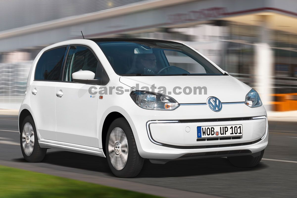 Volkswagen e-Up!