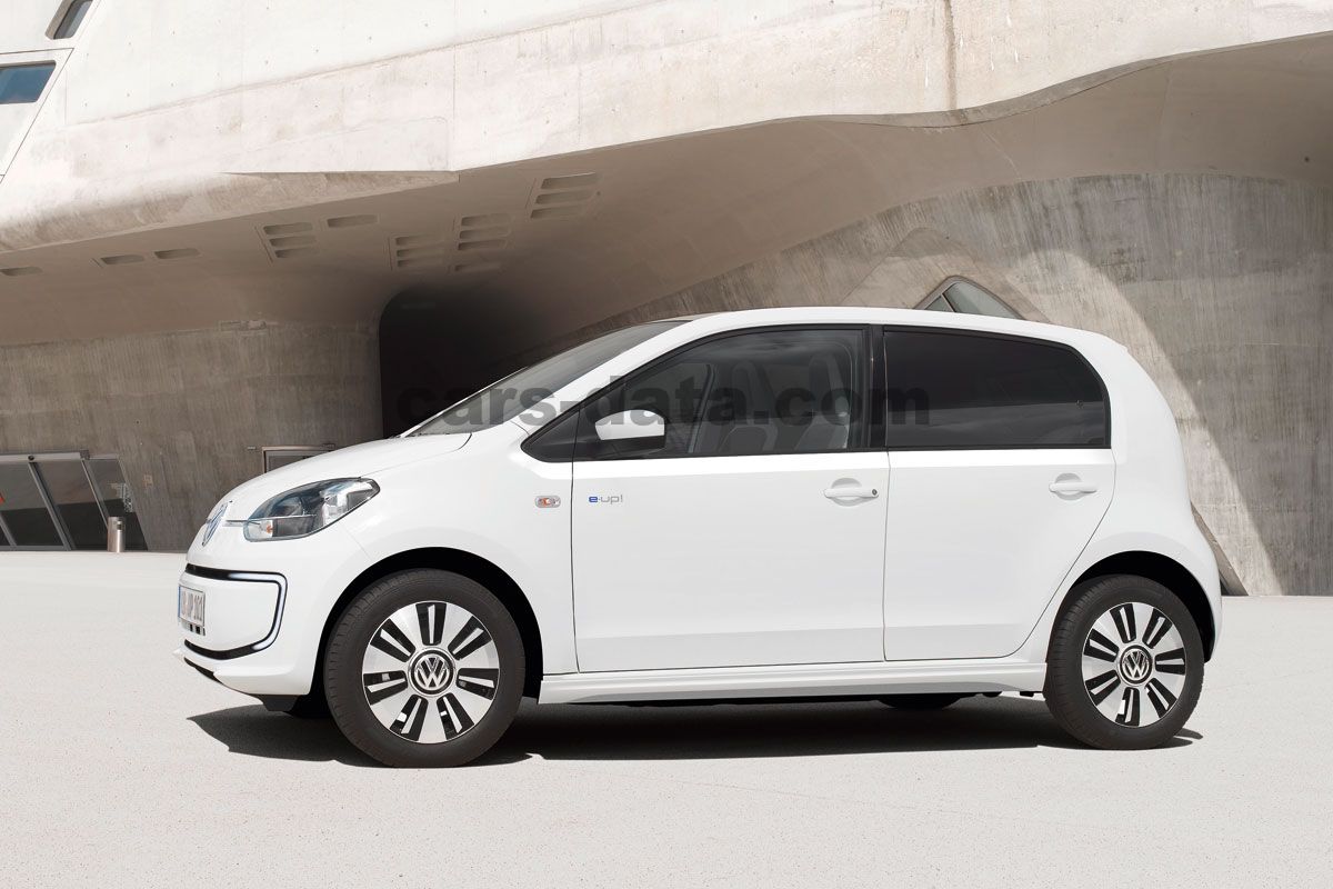 Volkswagen e-Up!