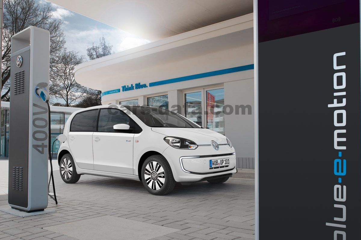 Volkswagen e-Up!