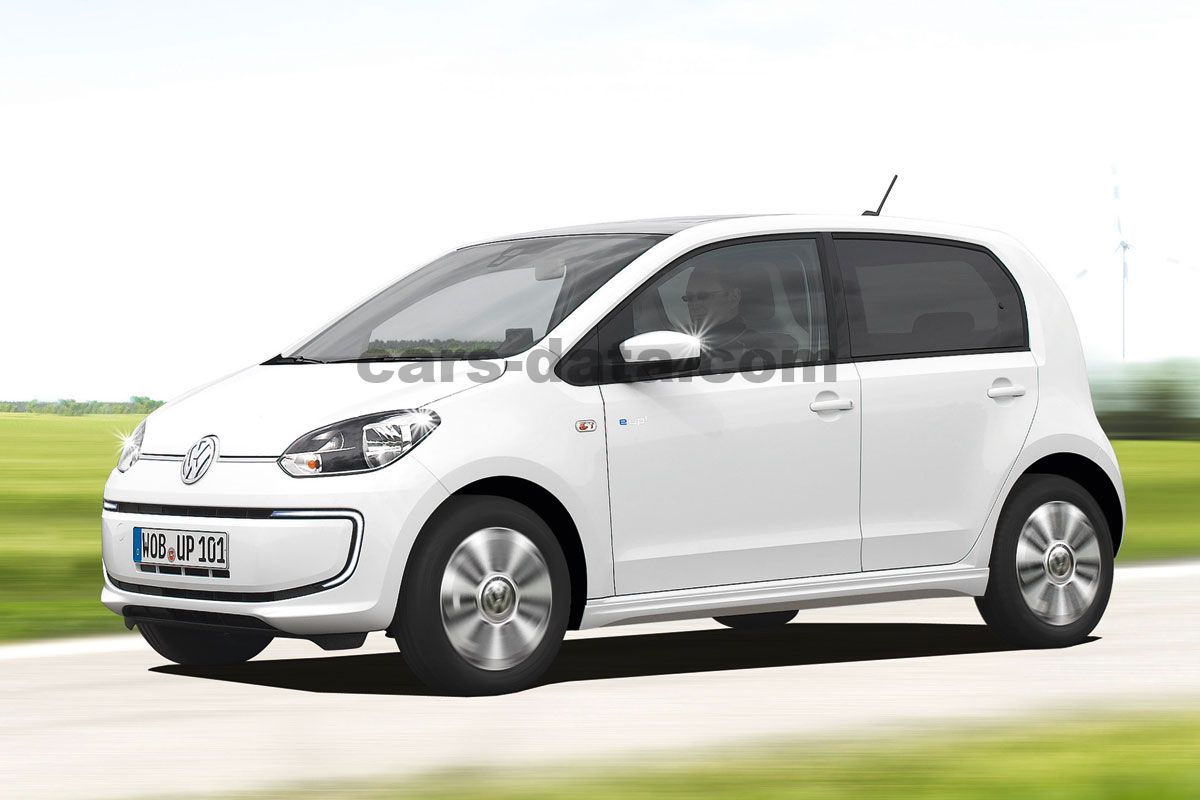 Volkswagen e-Up!