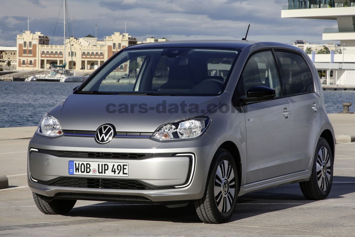 Volkswagen e-Up