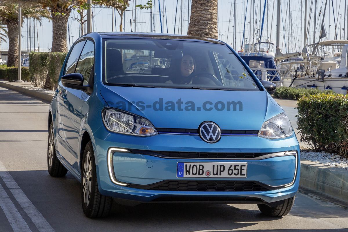 Volkswagen e-Up