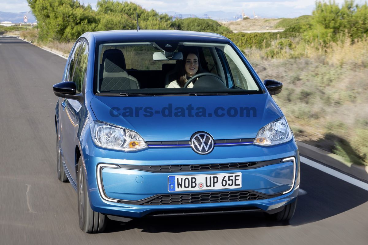 Volkswagen e-Up