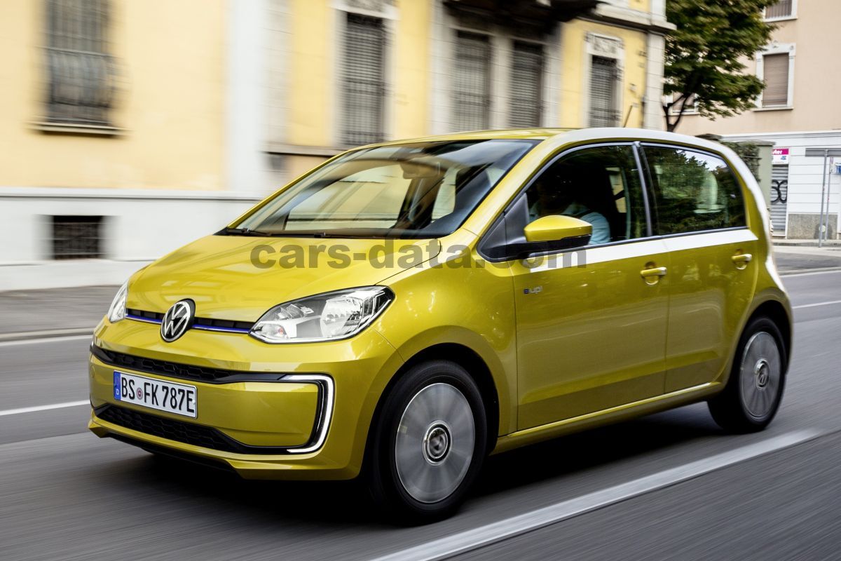 Volkswagen e-Up