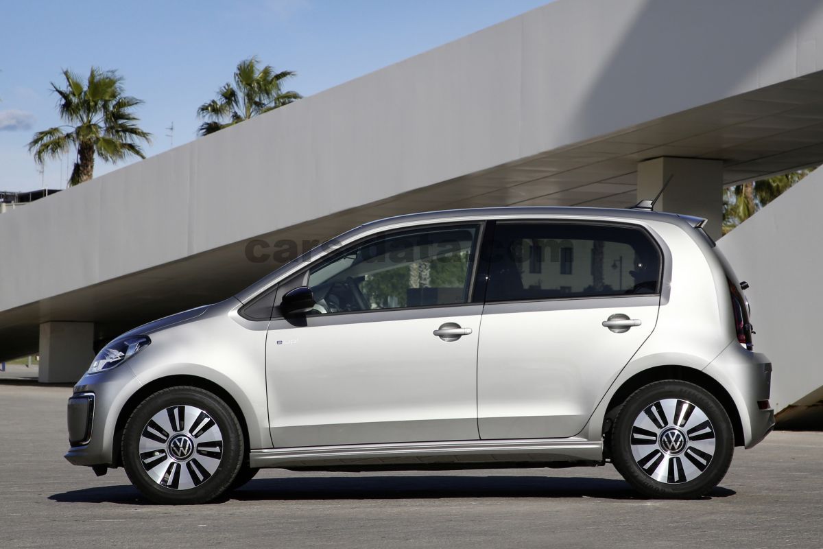 Volkswagen e-Up