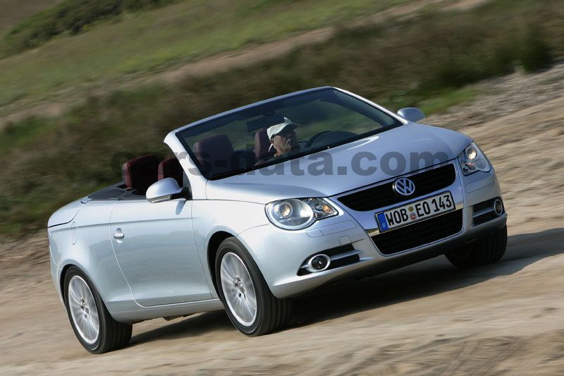 Volkswagen Eos