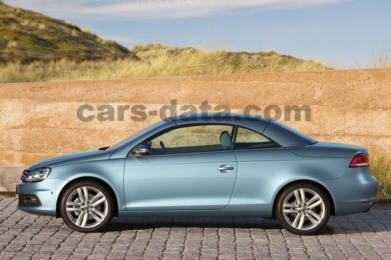 Volkswagen Eos