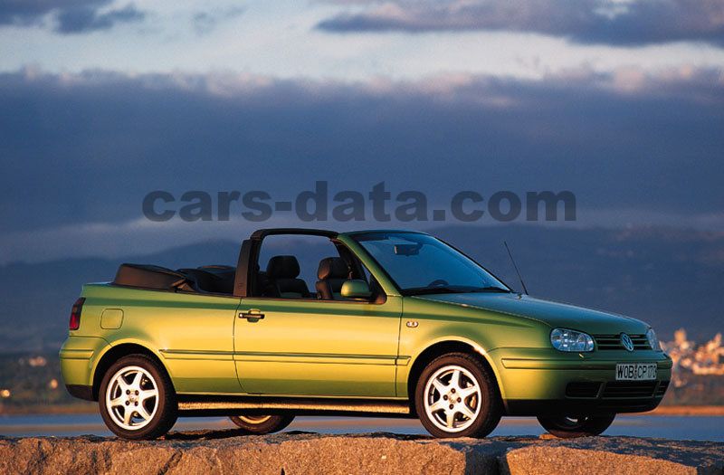 Volkswagen Golf Cabriolet