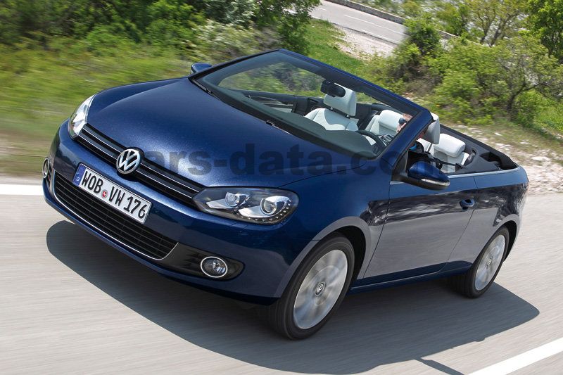 Volkswagen Golf Cabriolet