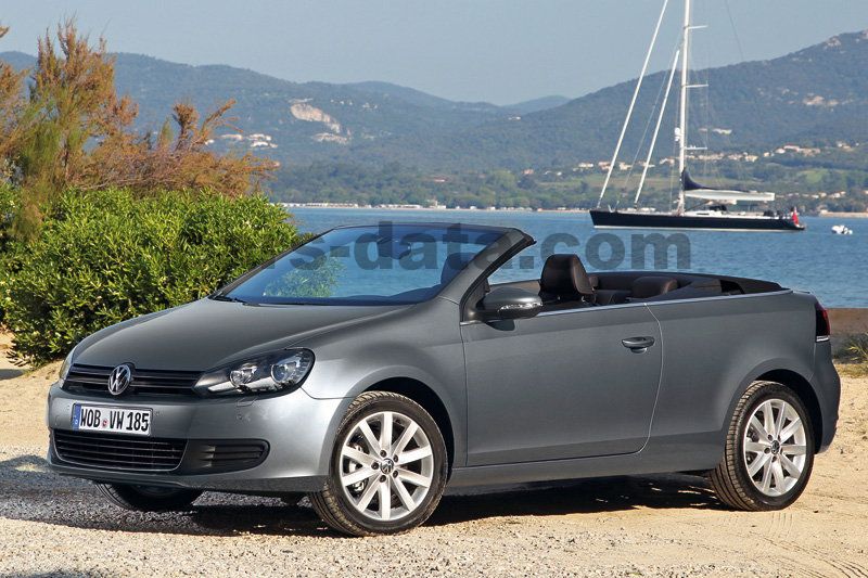 Volkswagen Golf Cabriolet