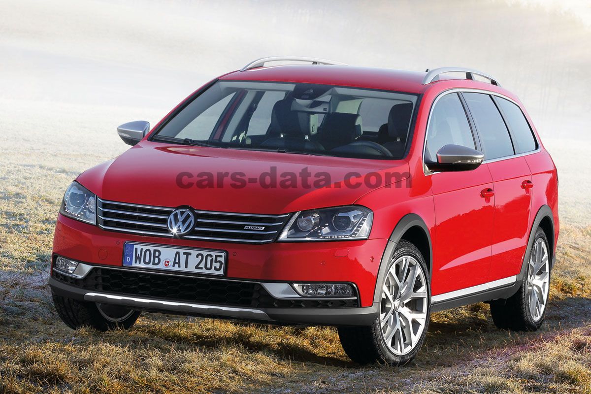 Volkswagen Passat Alltrack