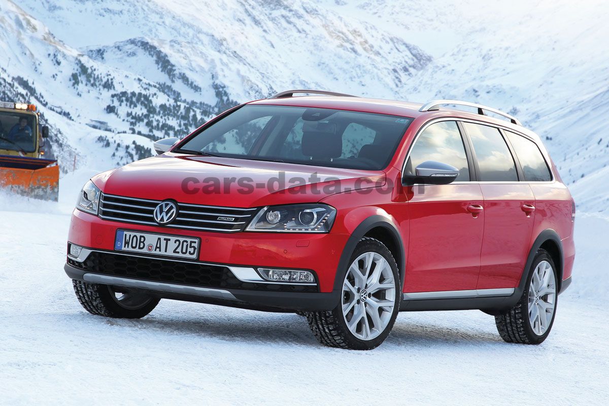 Volkswagen Passat Alltrack