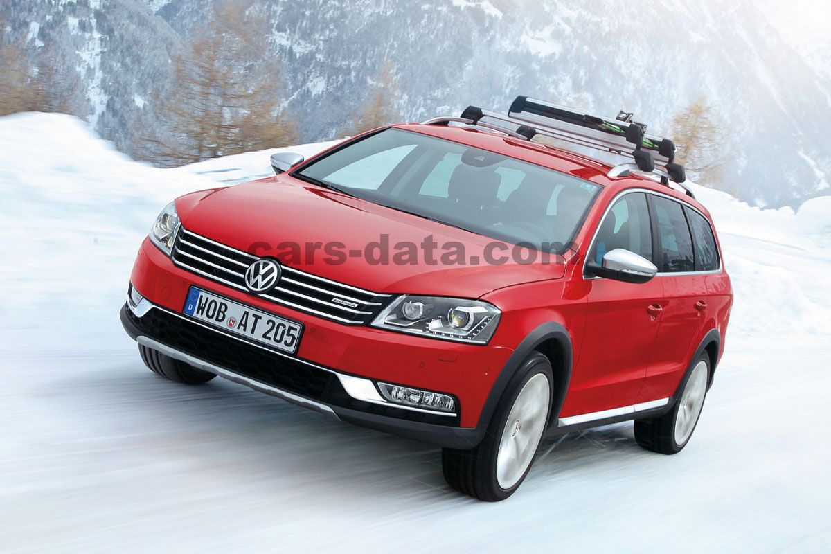 Volkswagen Passat Alltrack