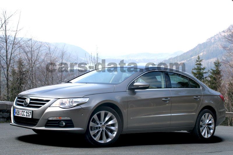 Volkswagen Passat CC