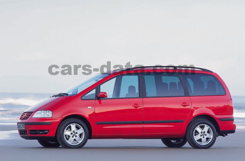 Volkswagen Sharan