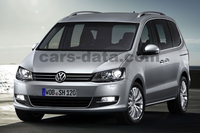 Volkswagen Sharan