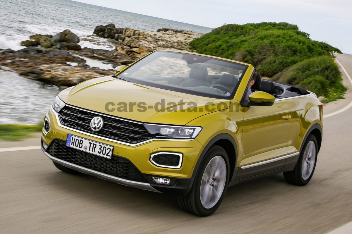 Volkswagen T-Roc Cabrio