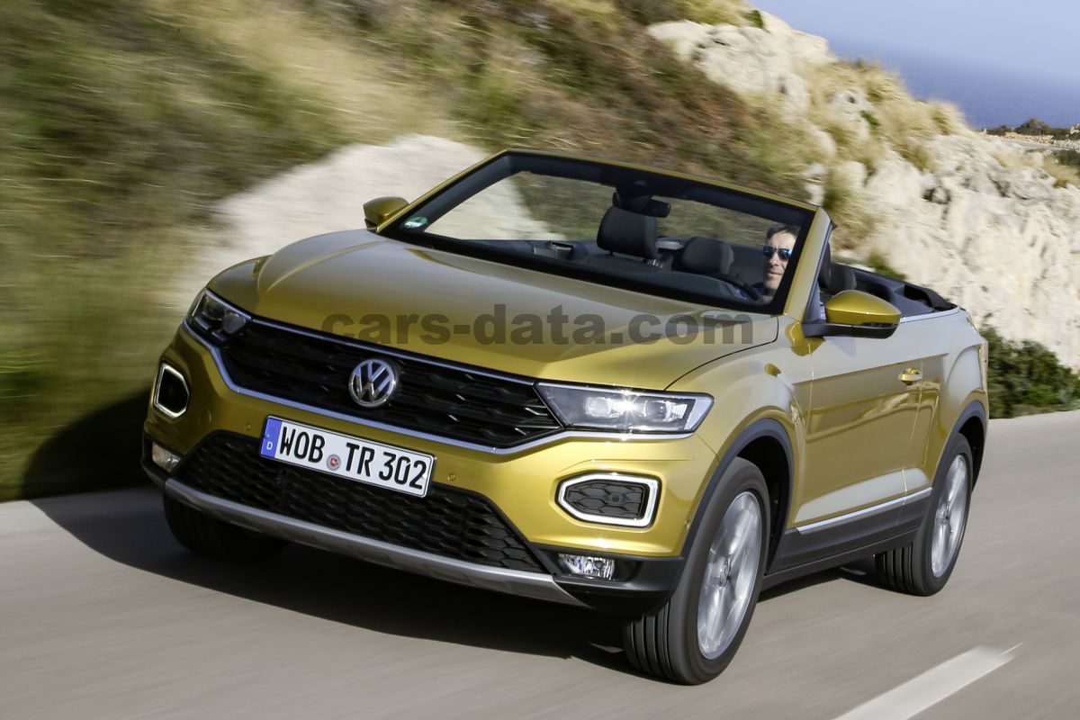 Volkswagen T-Roc Cabrio