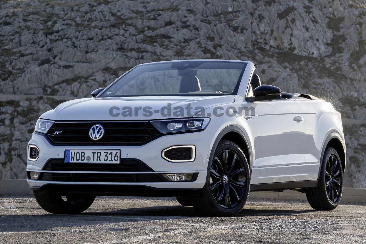 Volkswagen T-Roc Cabrio