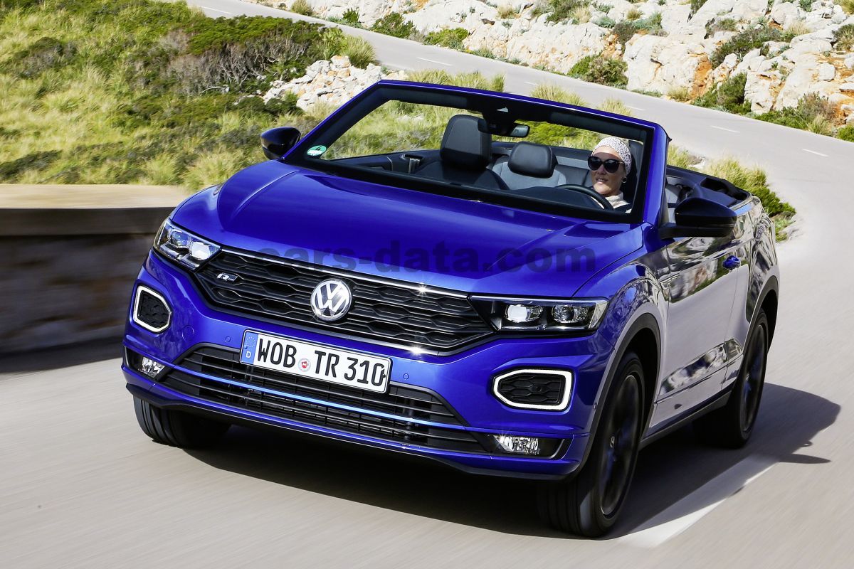 Volkswagen T-Roc Cabrio