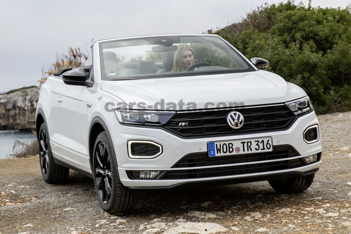 Volkswagen T-Roc Cabrio