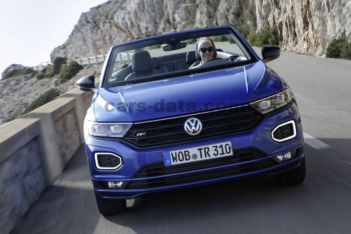 Volkswagen T-Roc Cabrio