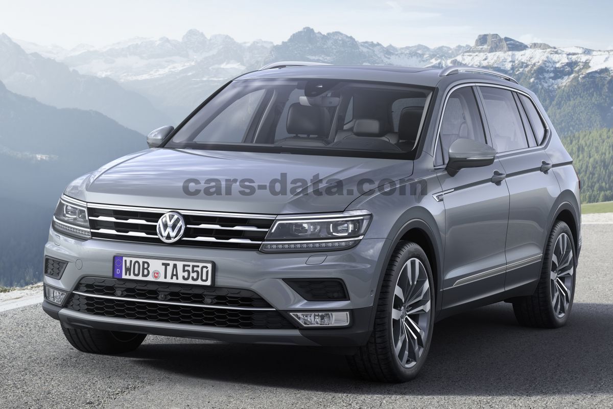 Volkswagen Tiguan Allspace