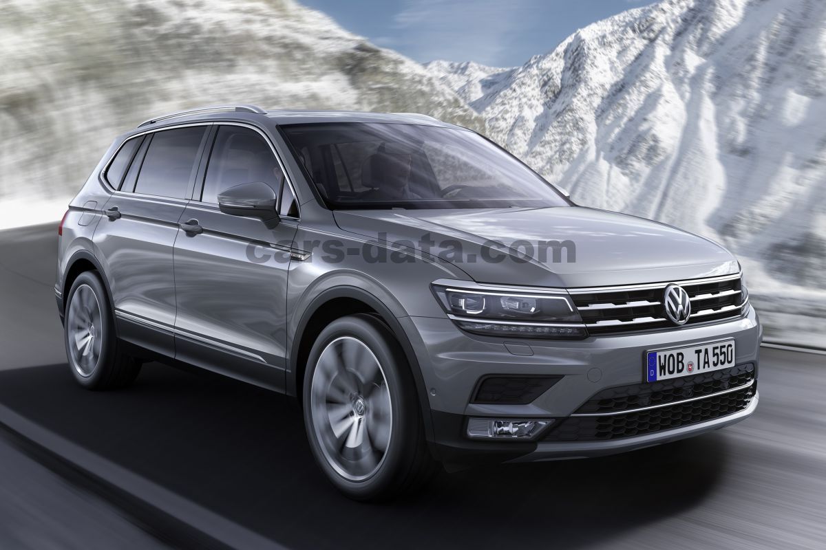 Volkswagen Tiguan Allspace